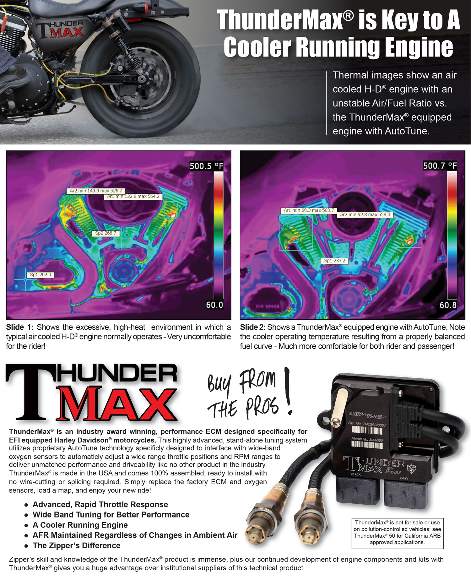 ThunderMax® Zippers Performance