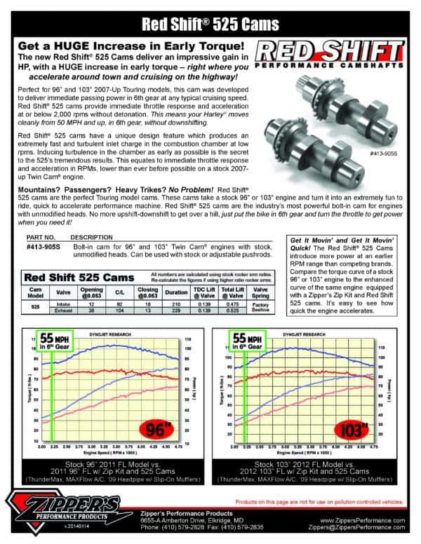 FEULING OIL PUMP CORP. Chain Drive Cams - 525 Series 1001