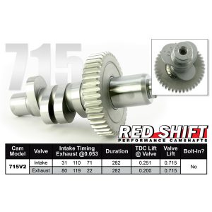 Red Shift® 715V2 Cams