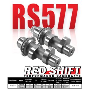 ターニングポイント RT RAW Red Shift Cams® 577 for Twin Cam®