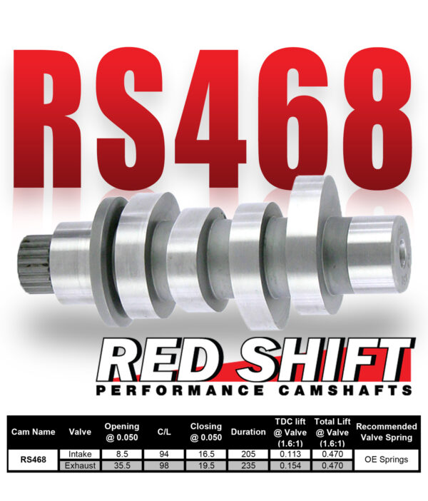 Red Shift 468 Cam for MilwaukeeEight® Engines