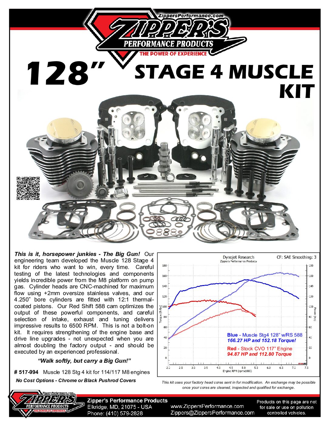 Zipper's Muscle 128 Stg 4 kit for 114/117 M8 engines Zippers Performance